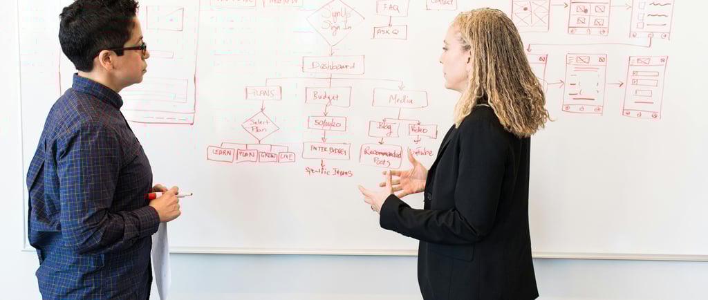 Creating and selling affiliate marketing co