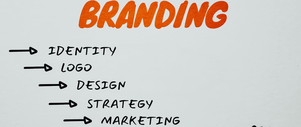 Building a brand around your affiliate marketing efforts: Creating a recognisable and trustworthy id