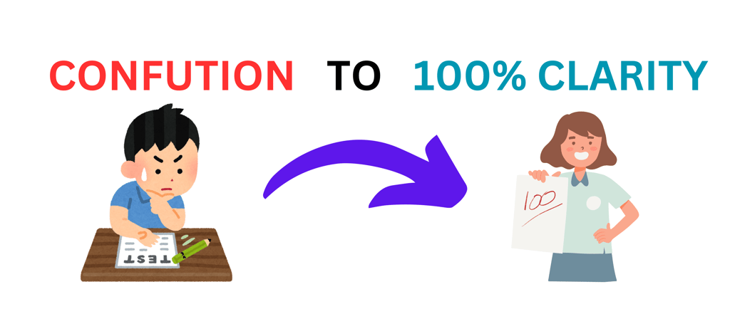 Middle school math students
