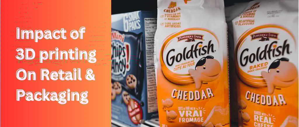 A banner image for the article "Impact of 3D Printing on packaging and retail.