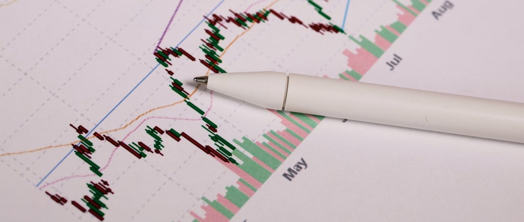 charts for gold market cap