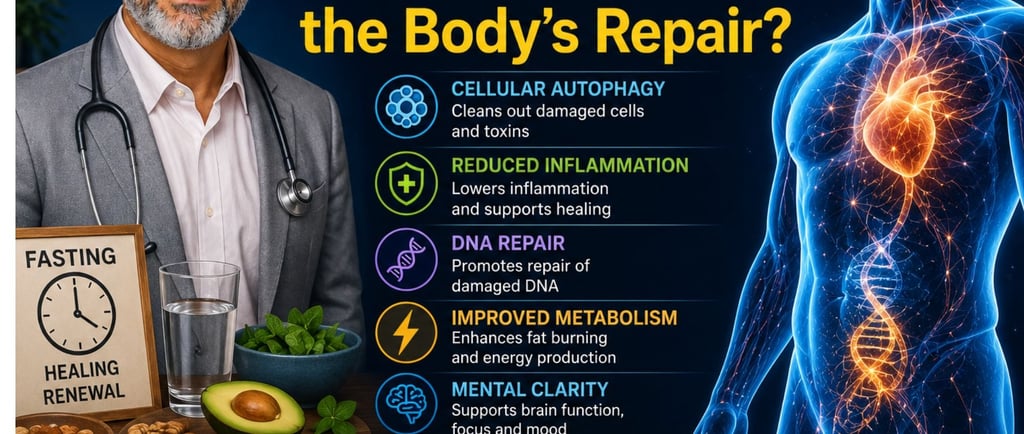🌙Fasting&Self-Healing:Does It Awaken the Body's Repair?