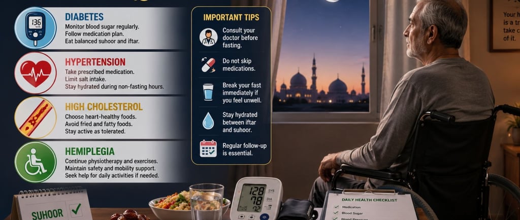 🌙Diabetes,Hypertension,High Cholesterol&Hemiplegia:Fasting