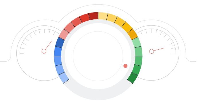 Bild von der Google Search Console