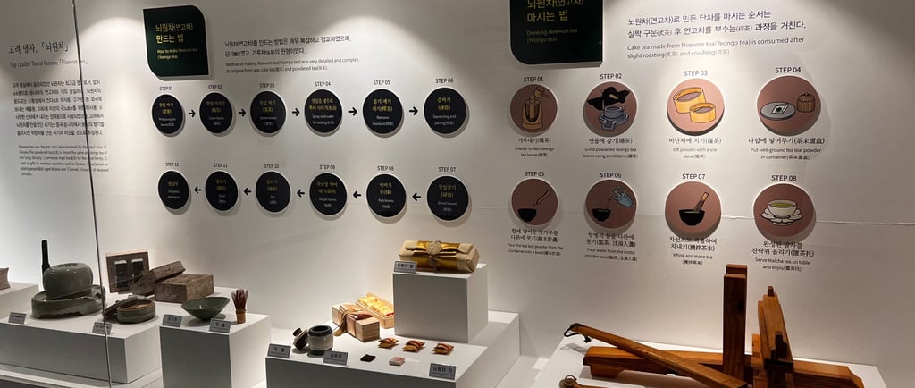 Tea Museum of Korea display case