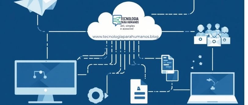 Computação em nuvem sem complicação: entenda de forma simples