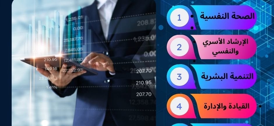 Crownbridge International College educational programs infographic listing Master's and PhD courses in Arabic.