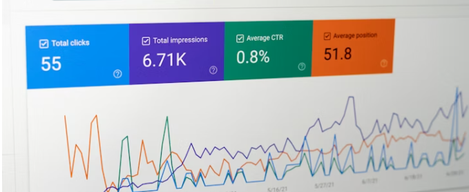 The dashboard of digital presence in google search console.