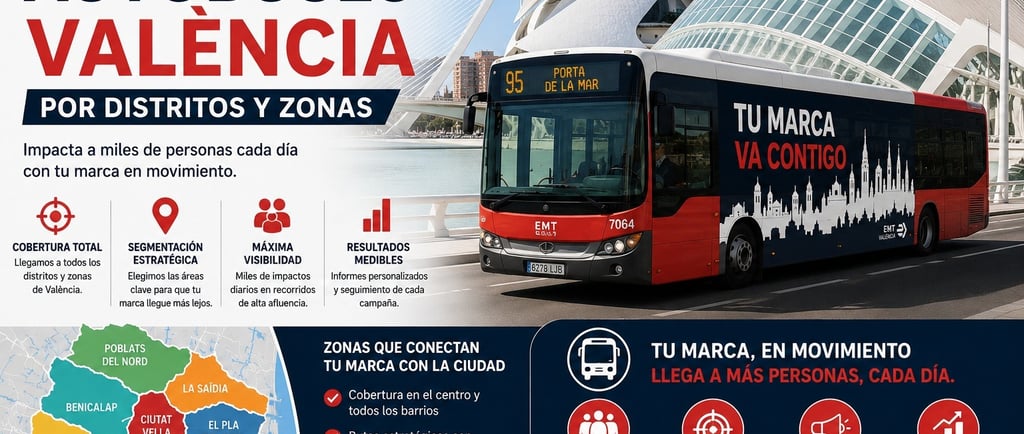 Publicidad en Autobuses Valencia por distritos y zonas
