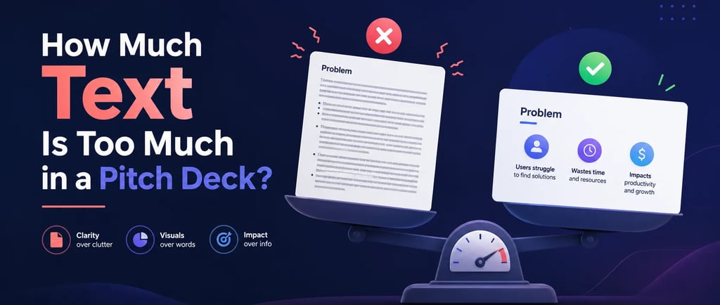 How Much Text Is Too Much in a Pitch Deck?
