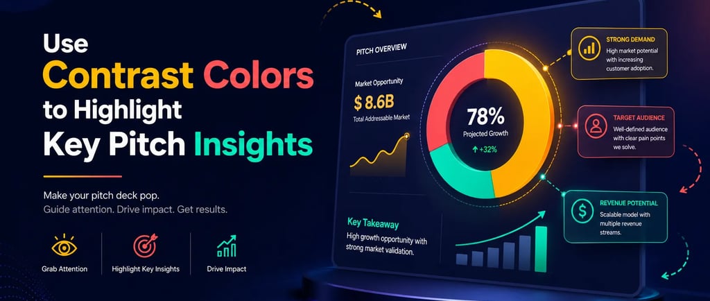 Use Contrast Colors to Highlight Key Pitch Insights