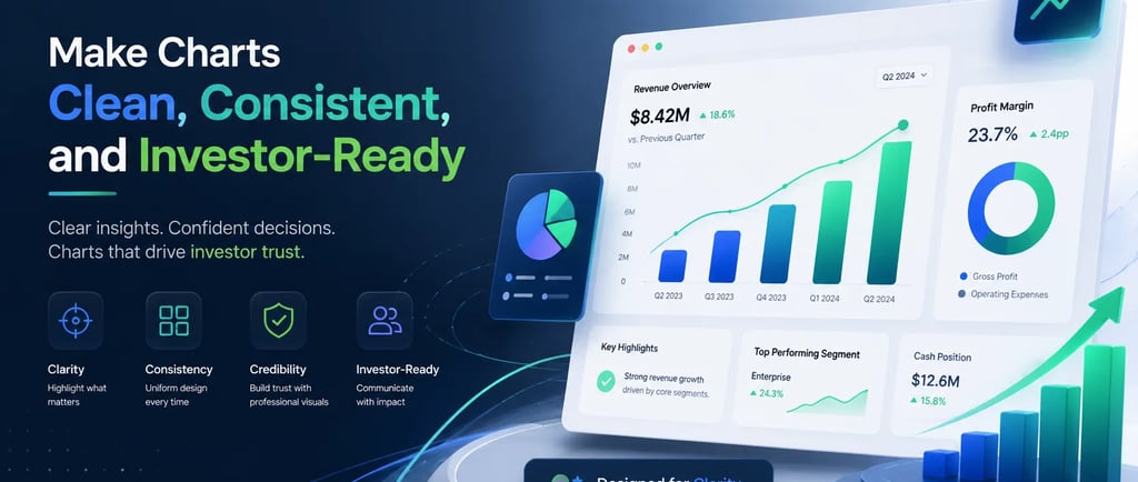 Make Charts Clean, Consistent, and Investor-Ready