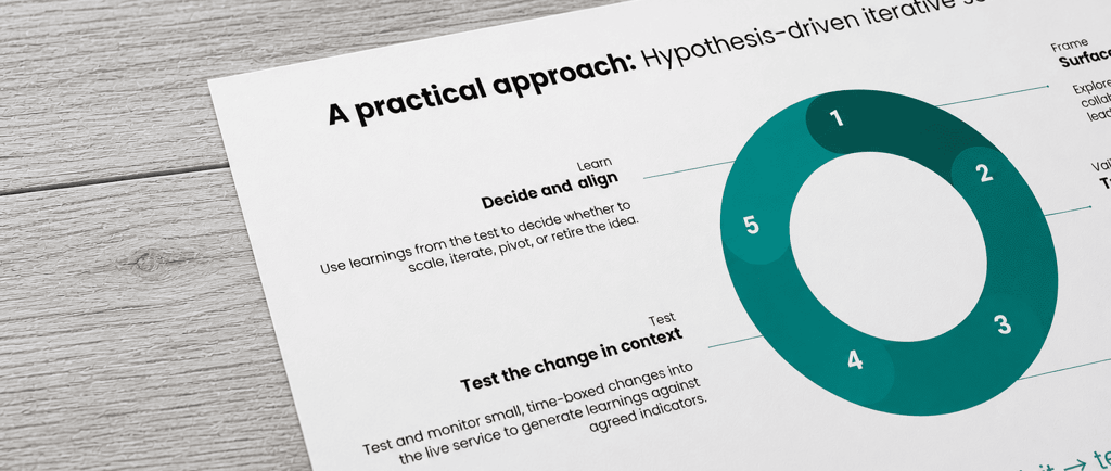 Close-up of a poster with the title - A practical approach