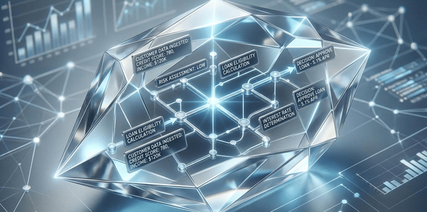 The Explainability Imperative: How Financial Services Can Demystify AI-Driven Decisions for Customer