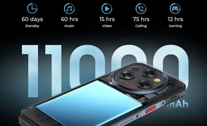 Oukitel Rugged smartphone W35