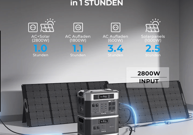BP2000 tarjoukssessa