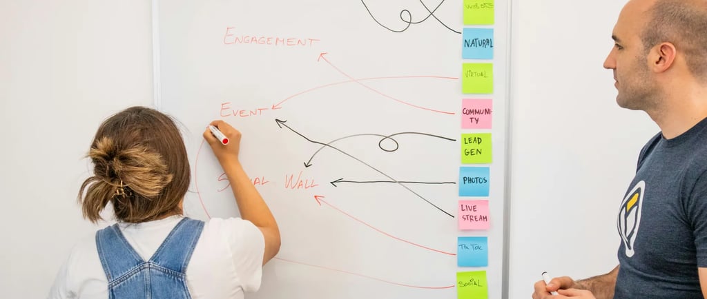 Équipe brainstorming bilan compétences centre Dijon