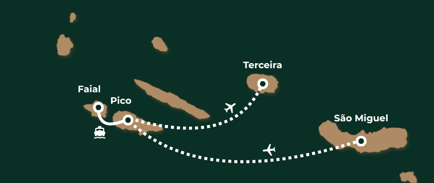 Illustratieve kaart van een reisroute door Azoren,: Sao Miguel, Pico, Faial en Terceia