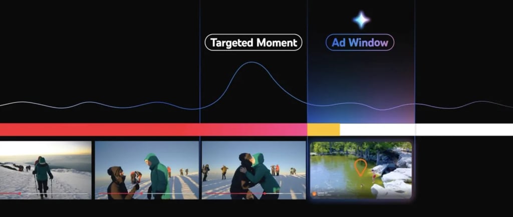 gemini ai for youtube