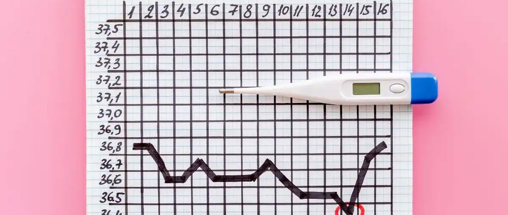 ओव्यूलेशन चार्ट