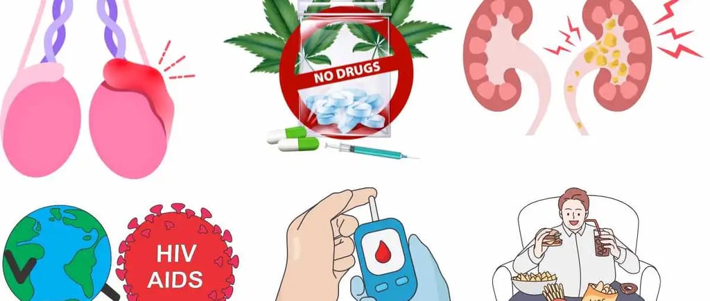 टेस्टोस्टेरोन को प्रभावित करने वाले कारक