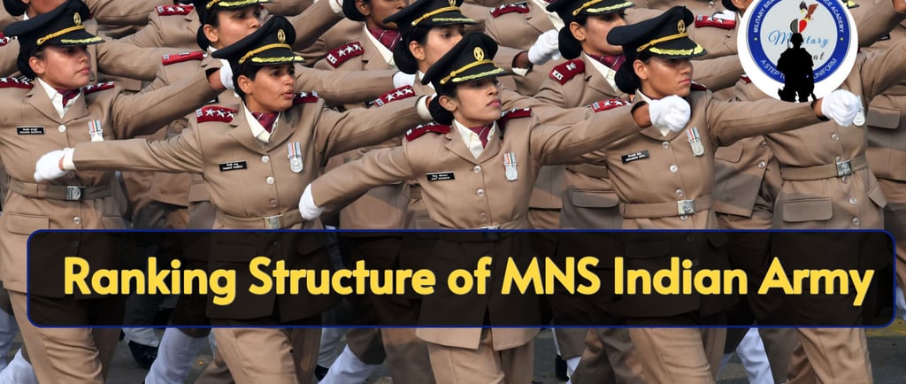 Ranking Structure of MNS Indian army
