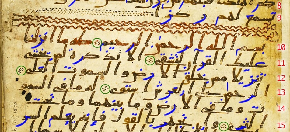 صورة لمخطوطات قديمة من كتب الحديث النبوي مثل صحيح البخاري وصحيح مسلم.