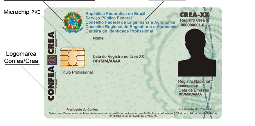 registro de técnico em segurança no trabaçho