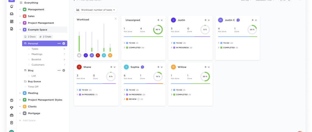 clickup dashboard