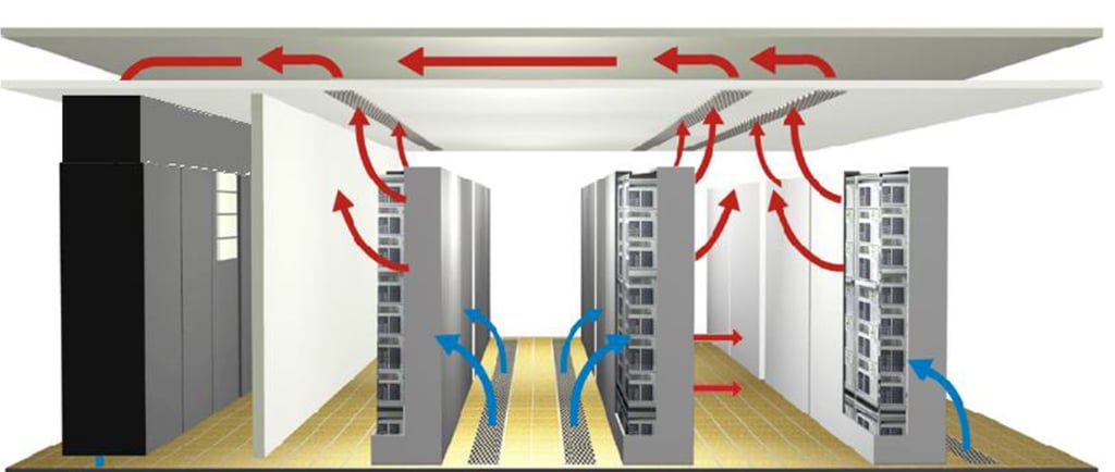 PRECISION AIR CONDITIONER FOR SERVER ROOM