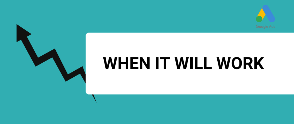 A Banner with a logo that says when it will work and a google ads logo
