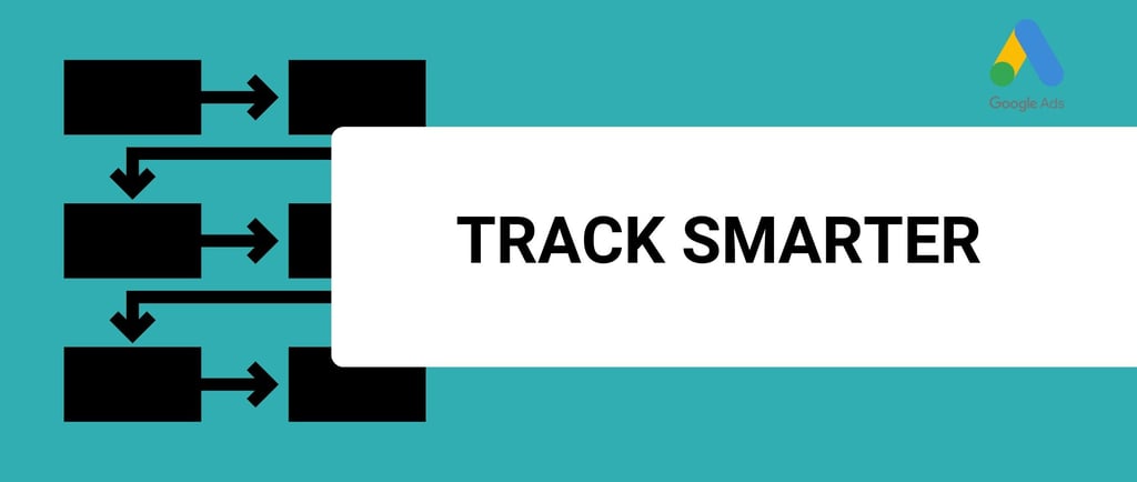 banner with the title that says track smarter with a google ads logo