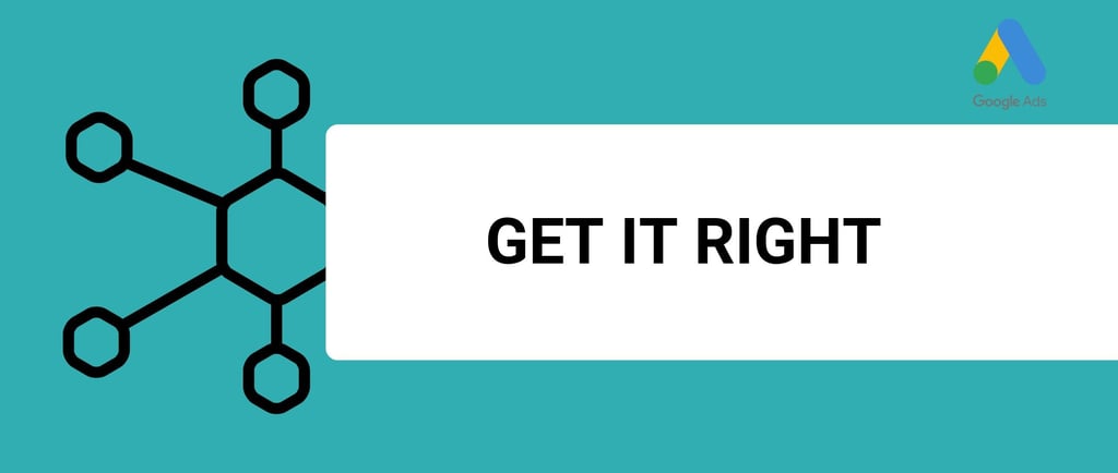 a banner with the title get it right and a google ads logo