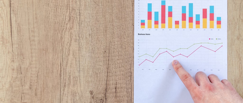 Forecasting Business Cash Flow