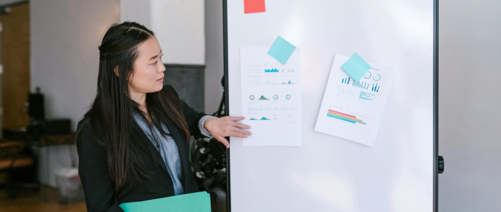 A board reporting for cybersecurity program