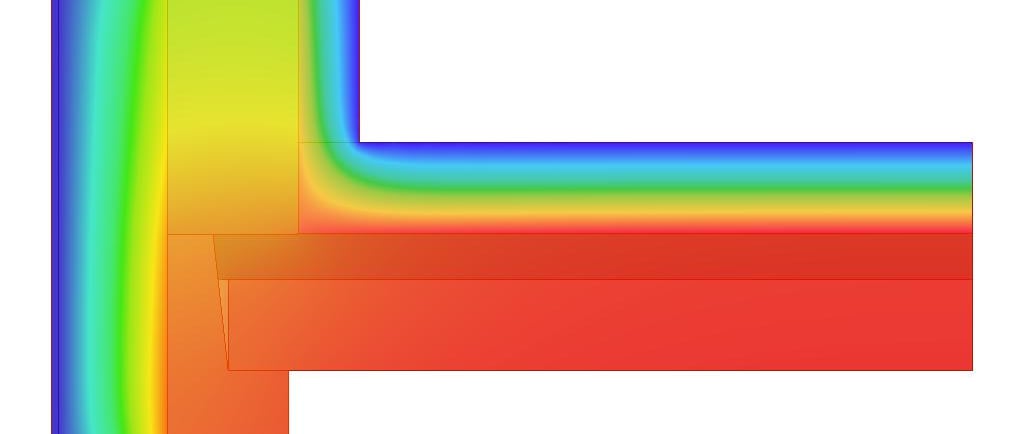 What is PSI Value? - Every thing you need to know