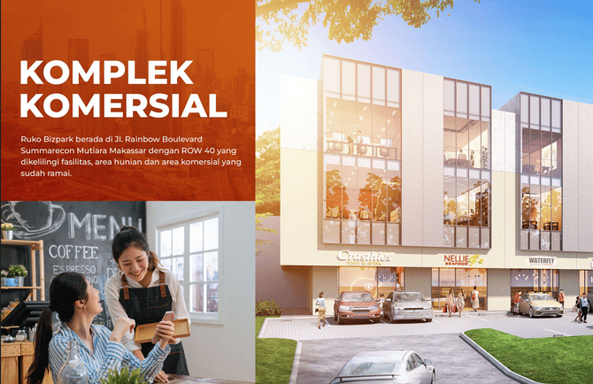 Ruko Bizpark Summarecon Mutiara Makassar: Pilihan Terbaik untuk Bisnis Anda