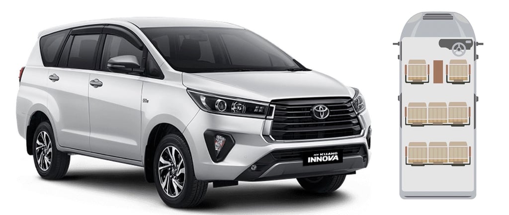 Toyota Inova - Transport Service