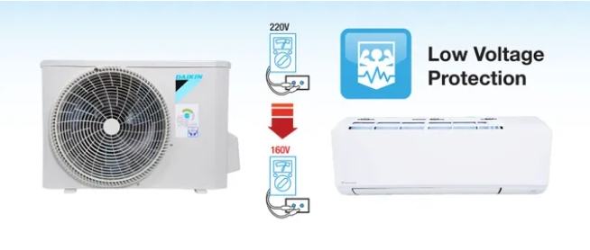 Ac Daikin STC15YV