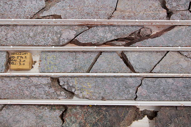 Geotechnical Investigations