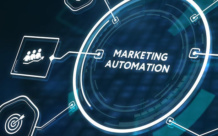 The Multitude Co Automations & AI for Marketing 