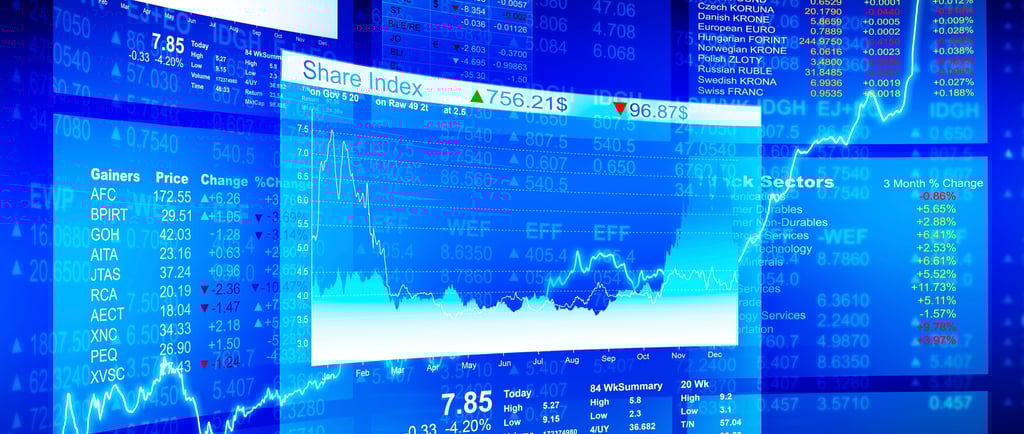 share index virtual market screens
