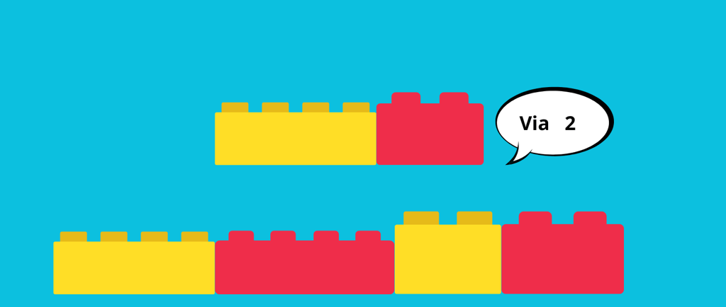 Metodo visivo per bambini con discalculia e numeri: esempio pratico con oggetti e immagini.