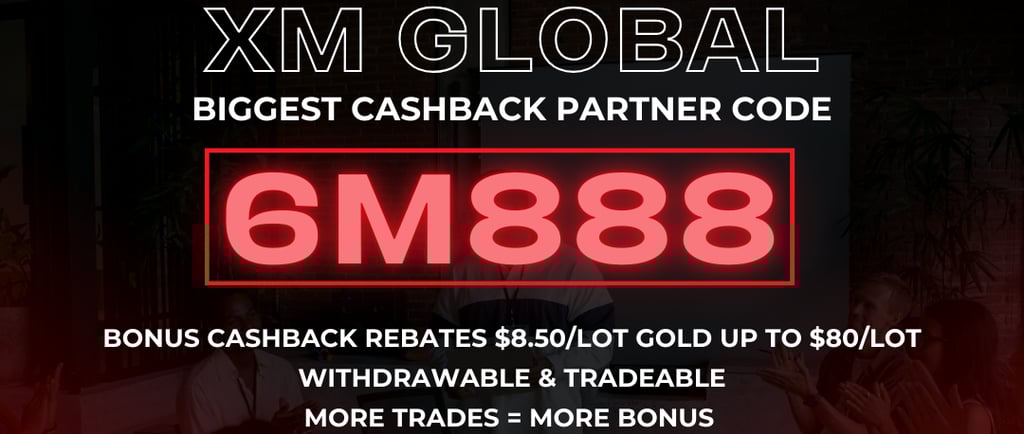 forex cashback 2025
