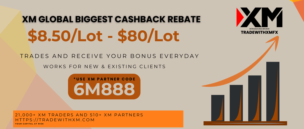 XM Broker Cashback Code