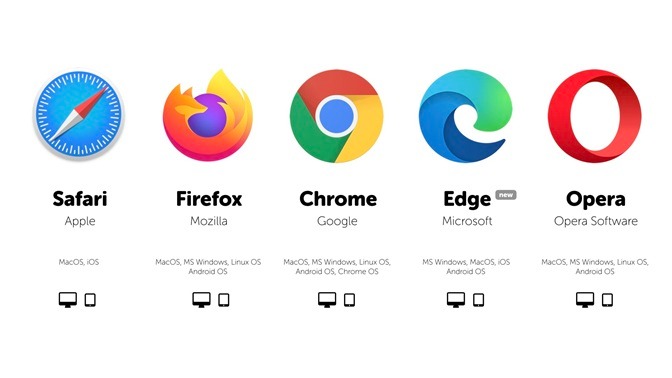 web browsers