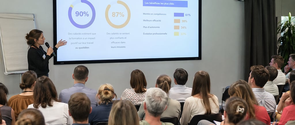 écarts de perception entre populations dans une enquête collaborateurs