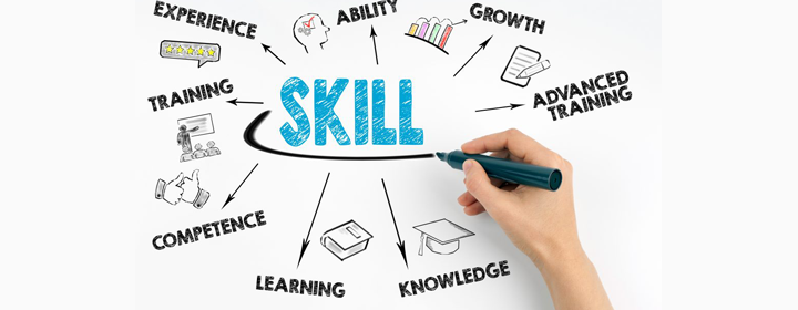 Skills-Based organization