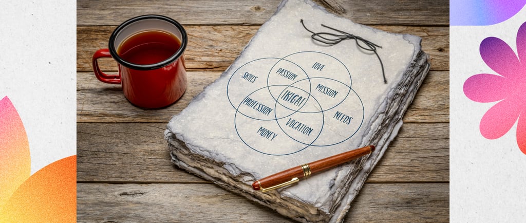 A cup and a notebook about ikigai