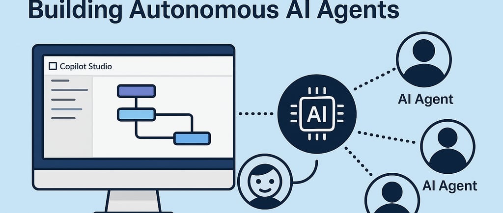 computer screen icons interacting with it and text that says "Microsoft to Introduce Tools for Building Autonomous AI Agents"